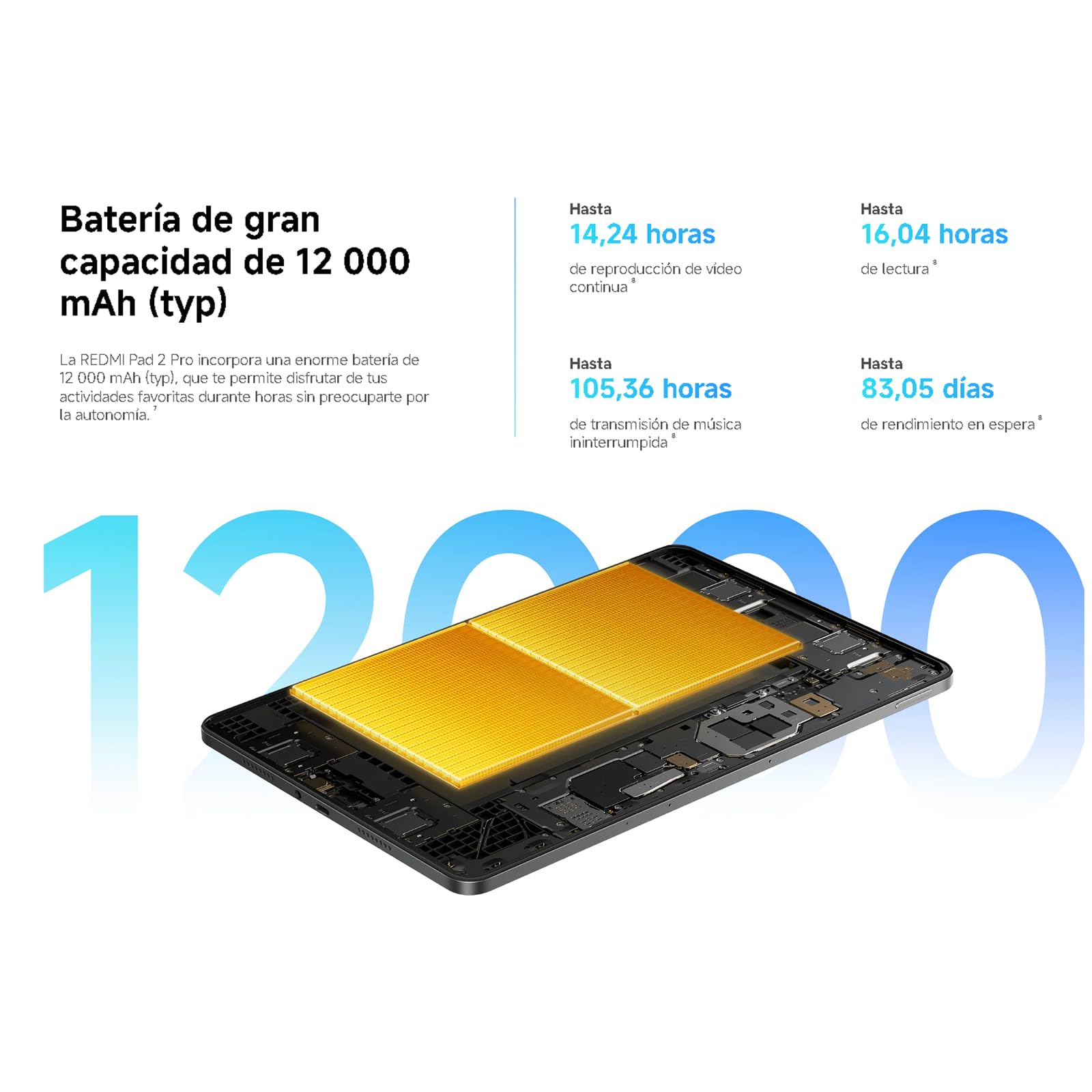 Tablet Xiaomi Redmi Pad 2 Pro Tela 12.1